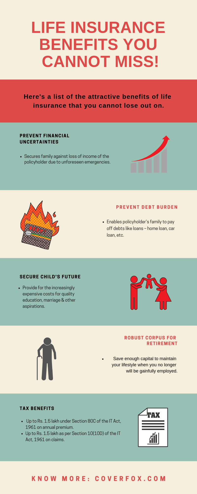 But any unpaid balance will subtract from the death benefit. Can You Take A Loan Out Of Your Life Insurance - Loan Walls